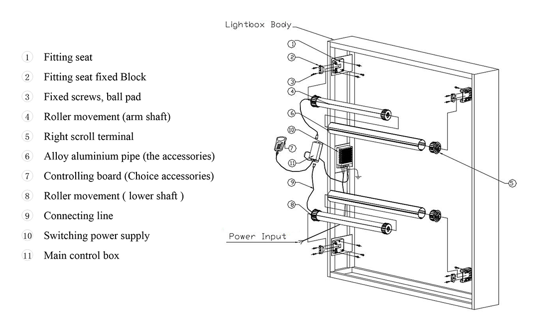 YEROO-Professional Scrolling Light Box Led Light Box Display Manufacture-14