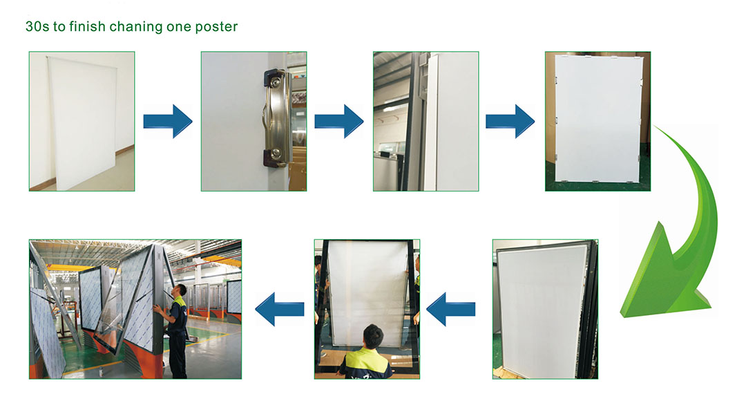 hot-sale light box display easy-operation street advertising-16