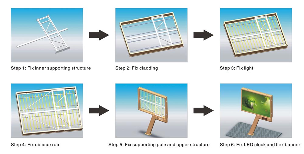 2019 Outdoor energy saving solar power double side billboard-17