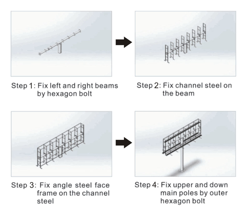 YEROO billboard structure customization service for city ads-20